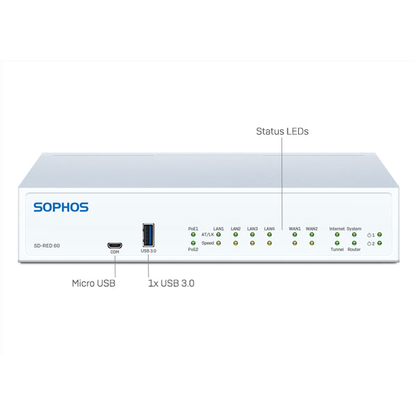 Sophos SD-RED 60