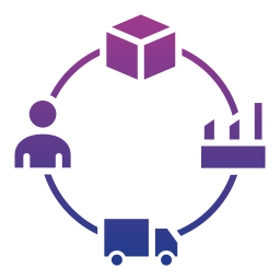 Supply Chain Management Software