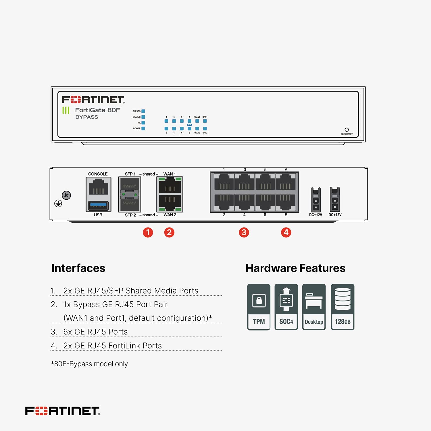 Fortinet FortiGate 80F | 10 Gbps Firewall Throughput | 900 Mbps